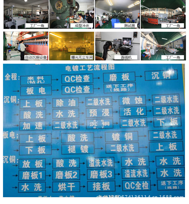 广州PCB打样的行业风向标